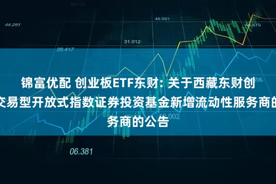 锦富优配 创业板ETF东财: 关于西藏东财创业板交易型开放式指数证券投资基金新增流动性服务商的公告